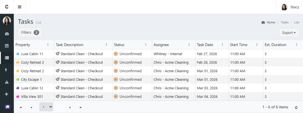 CIBO task list detail